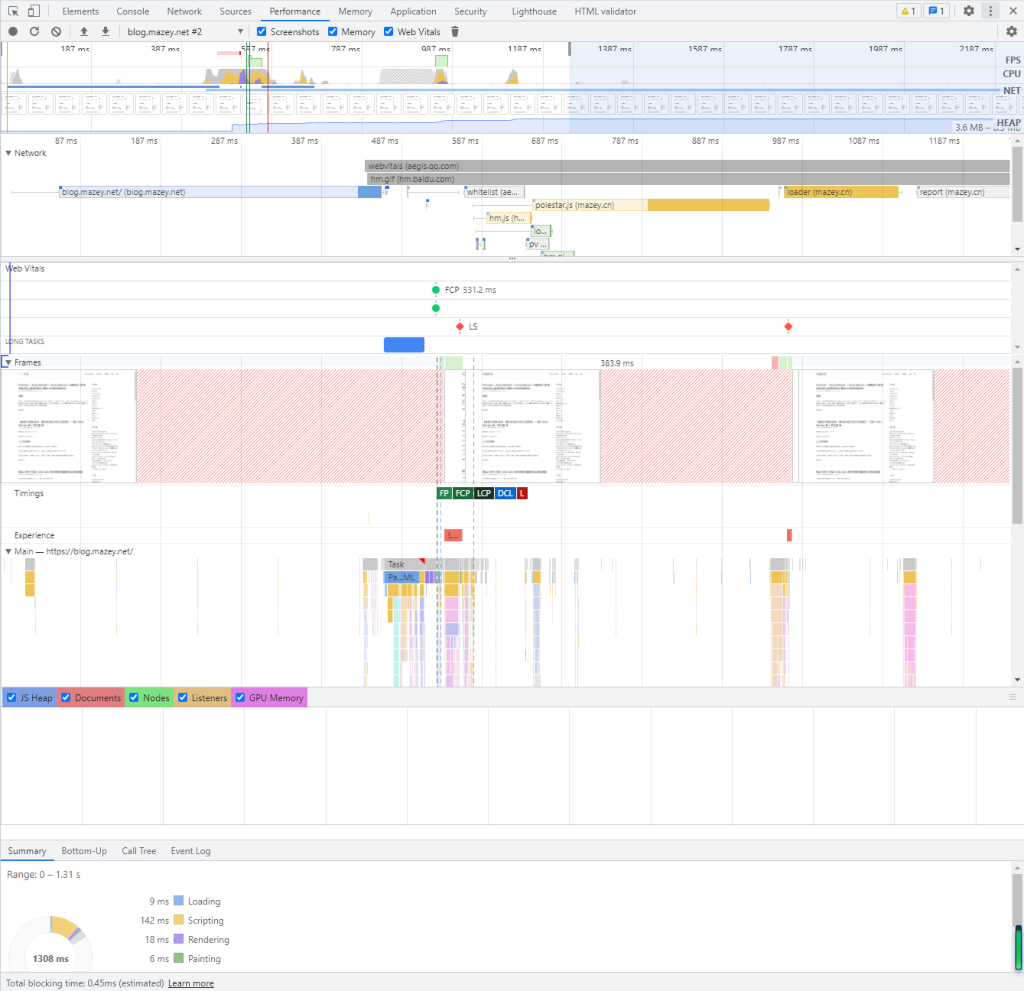 Google Chrome Performance